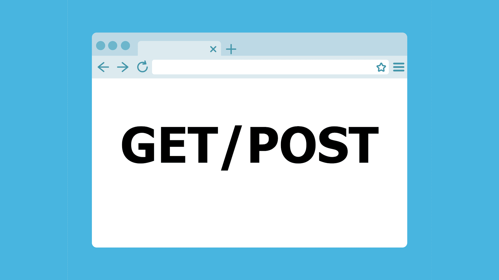 Metoda GET/POST